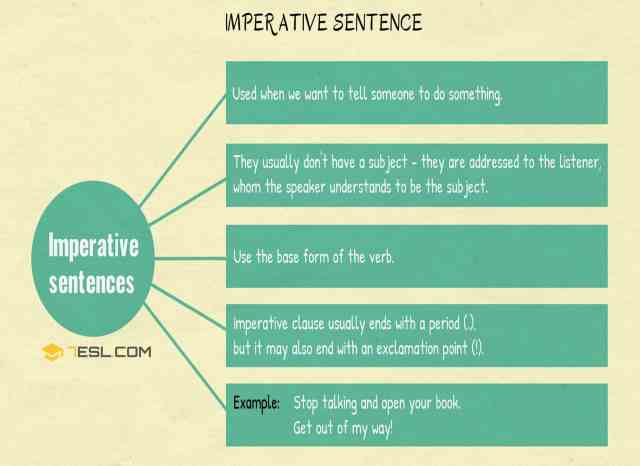 Imperative Sentence: Definition and Examples of Imperative Sentences • 7ESL