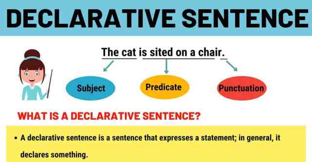 Declarative Sentence: Definition, Types and Useful Examples • 7ESL