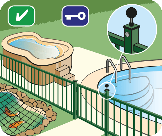 Child safety at home outdoors: in pictures | Raising Children Network