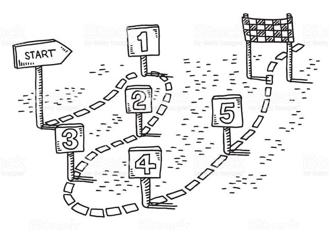 What Are Five Steps Towards Finding A Way To Do Something In Your Life? | HuffPost Life