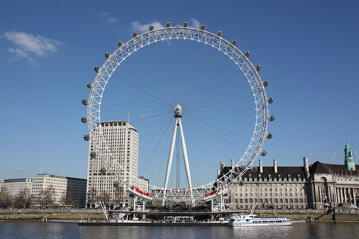 London Eye - Wikipedia