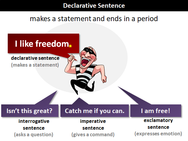 declarative sentence