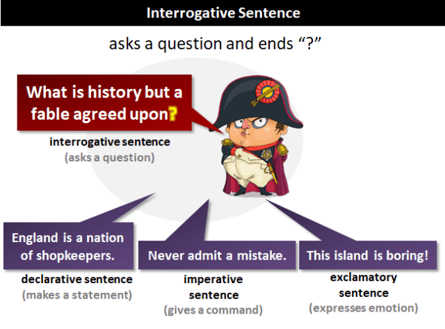interrogative sentence