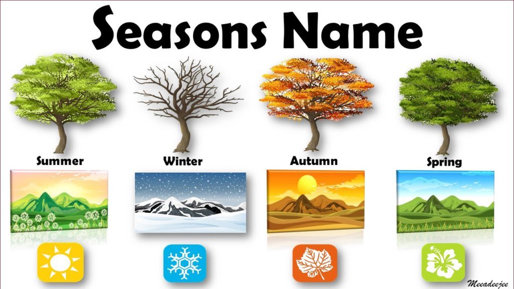 Season Names In English Articles Season Names In English Articles