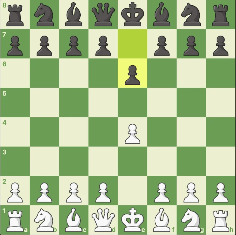 Armageddon Tiebreakers - Armageddon Games in Chess