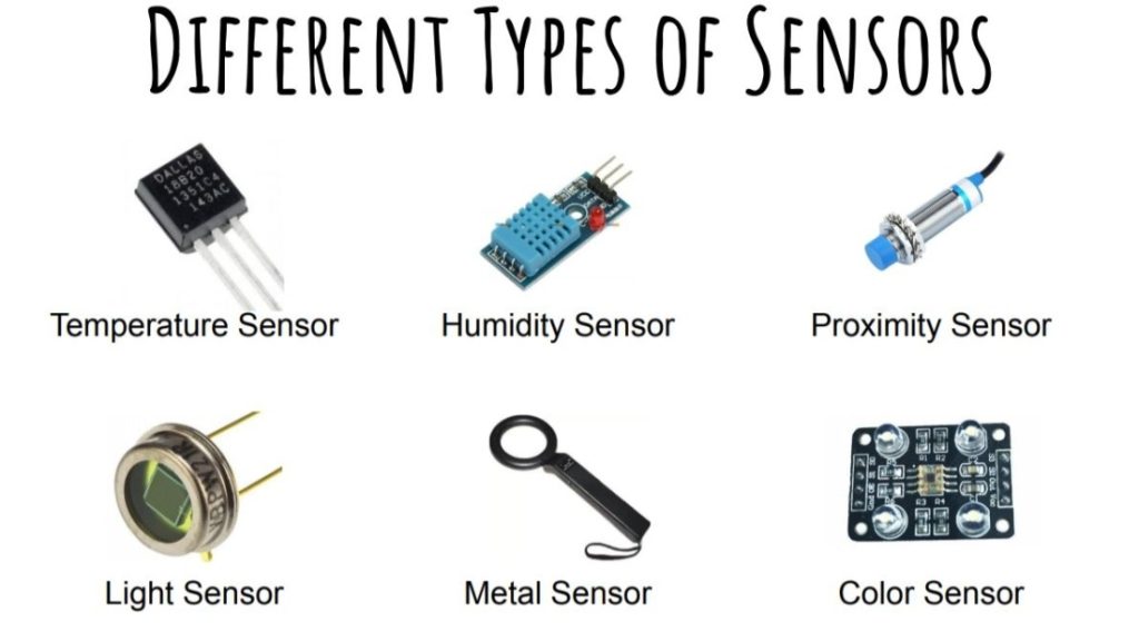 Types-of-sensors-1-1630750521