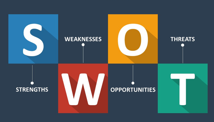 How to Complete a Personal SWOT Analysis | by Jodie Shaw | Thrive Global |  Medium