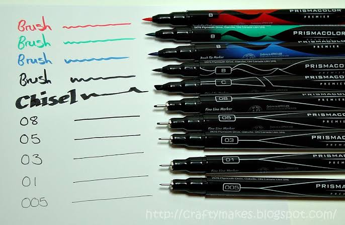 Sketch Pens Guide: Sketch Pens Types for Art and Drawing - Podium School