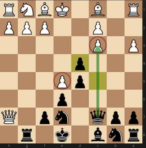 The French Defense - Online Chess Coaching